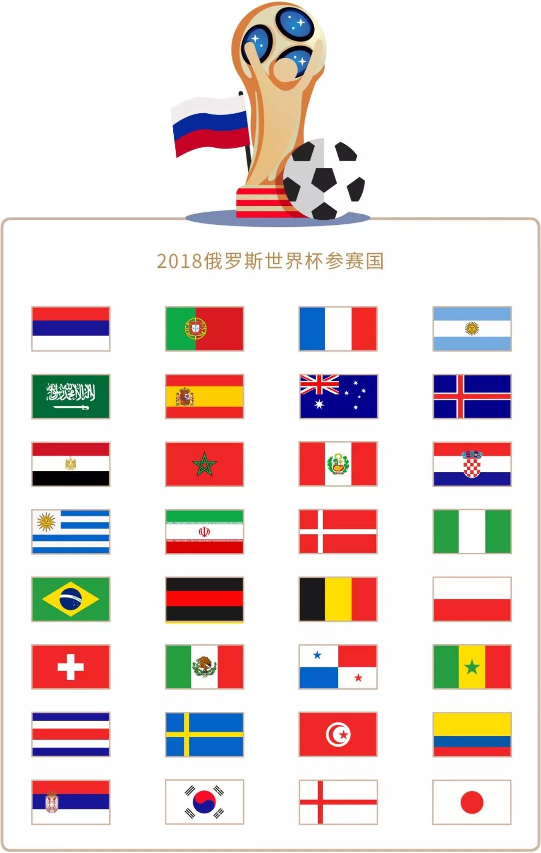 然不止来